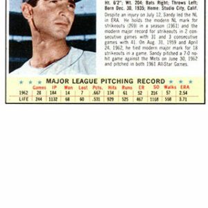 1963 Post Cereal Baseball REPRINT #121 Sandy Koufax